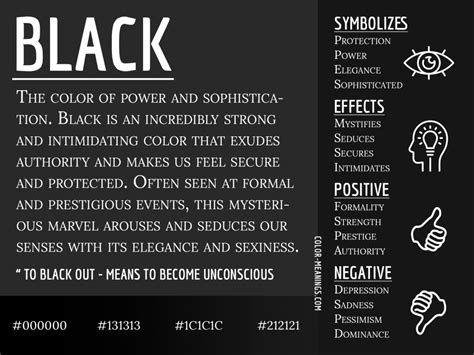 does noir mean black.
